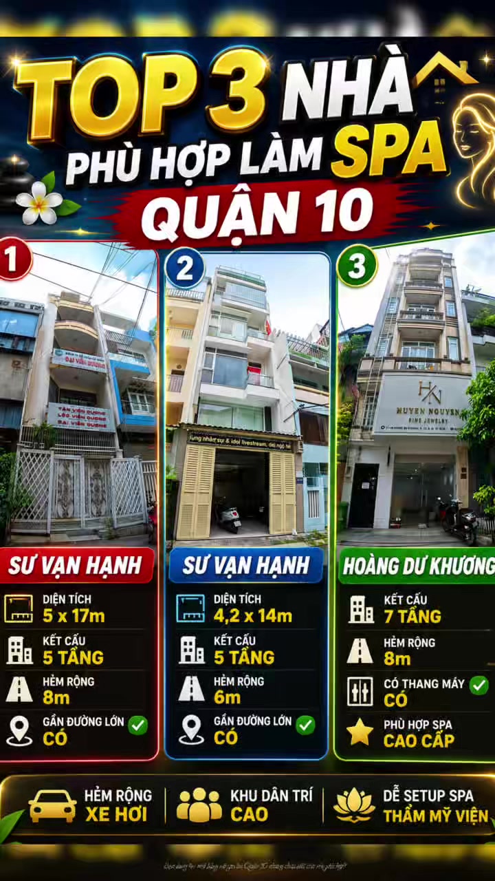 @Nhà Thật Trung Tâm SG