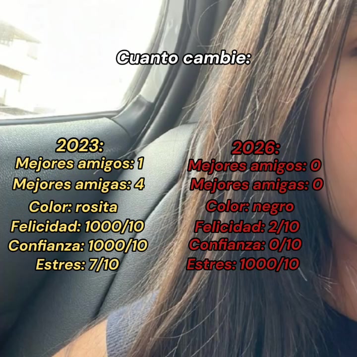 @💗 sofia 💗