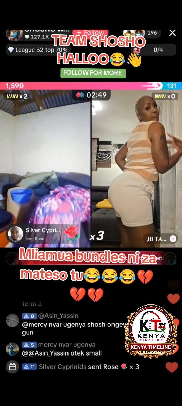 @Kenya timeline