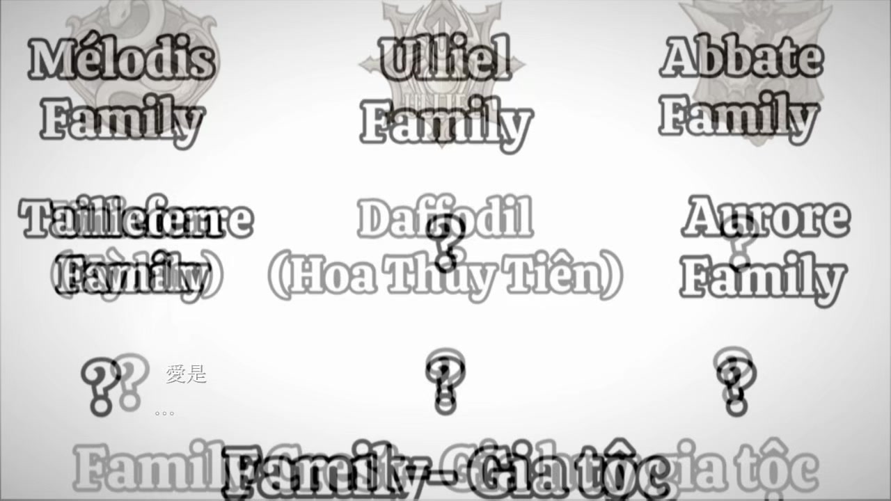 @Trappits(IDV)
