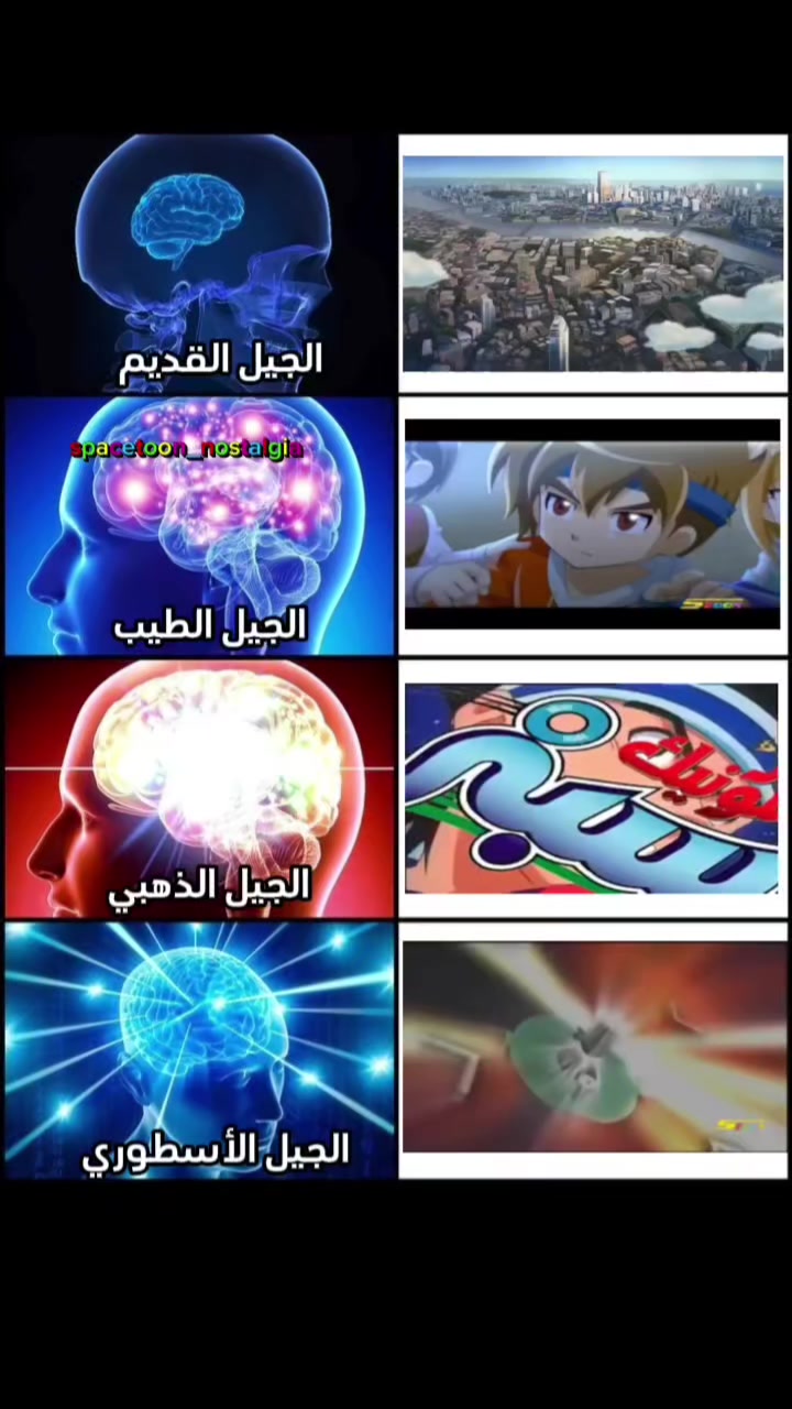 @شباب المستقبل