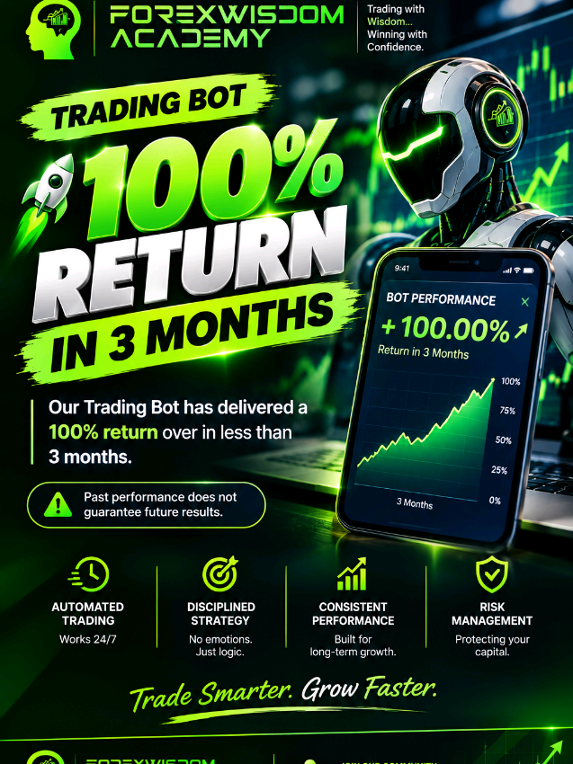 @Youtube: ForexWisdomAcademy