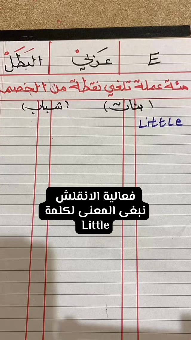 @✨ بودكاست سلمان ✨