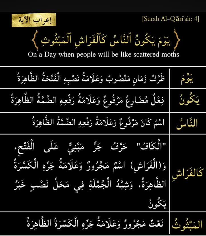 @Bisa Baca Kitab