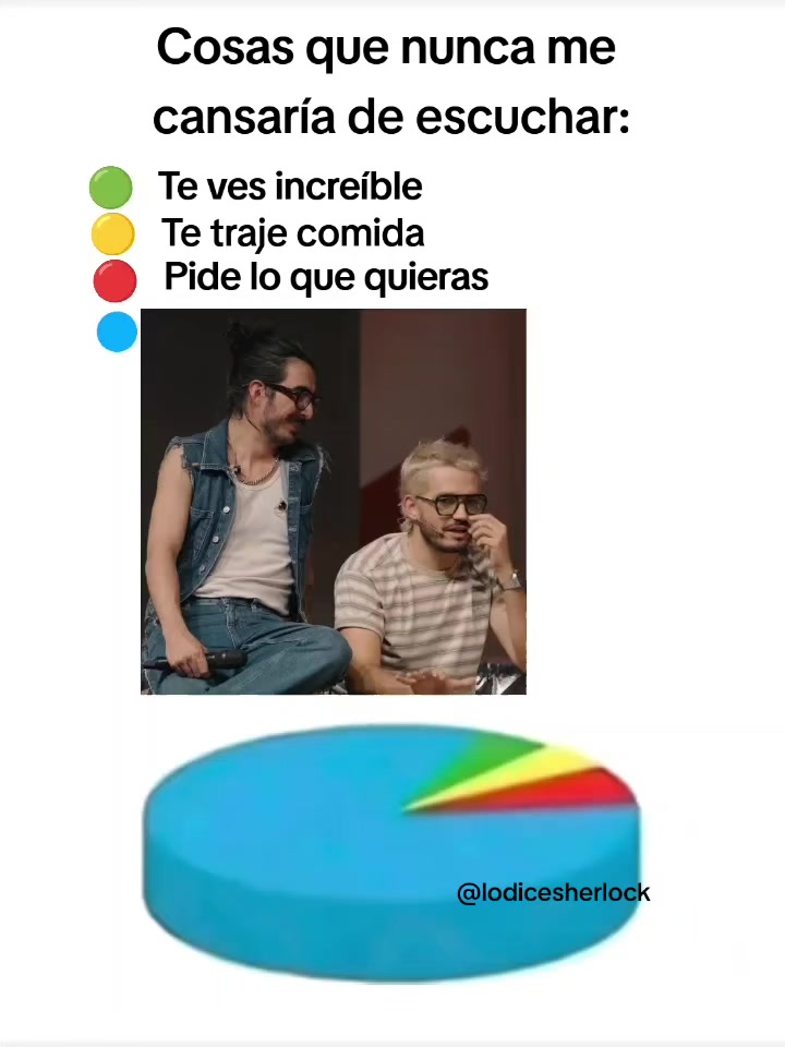 @Laura Salazar