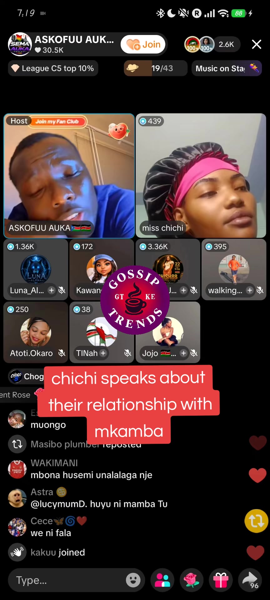 @Gossips trends_KE