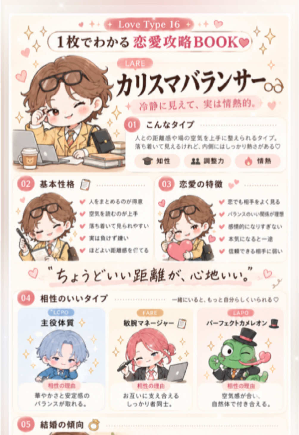 @rei❀ AI性格・相性雑学bot ❀