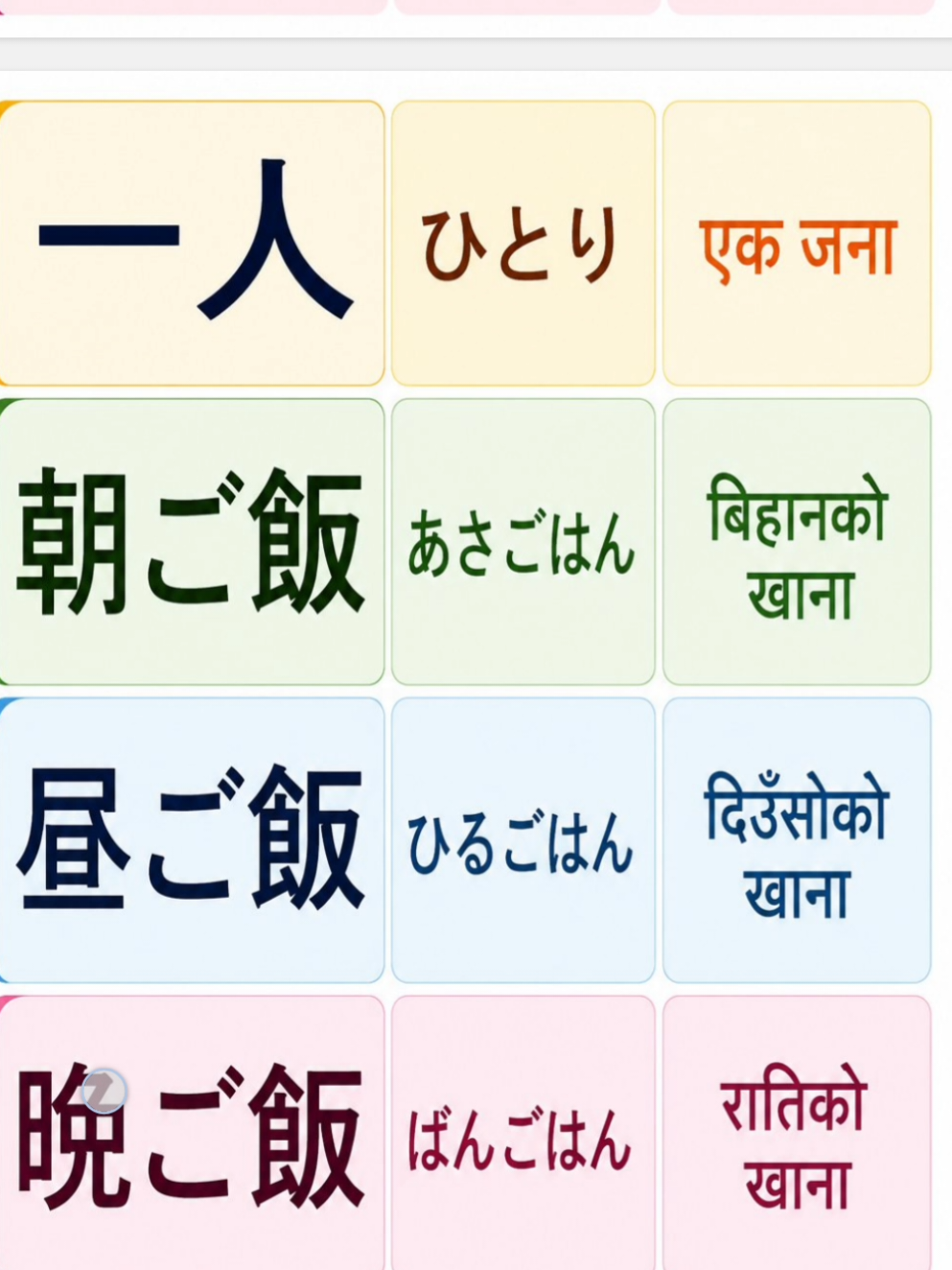 @Nihongo Nepal