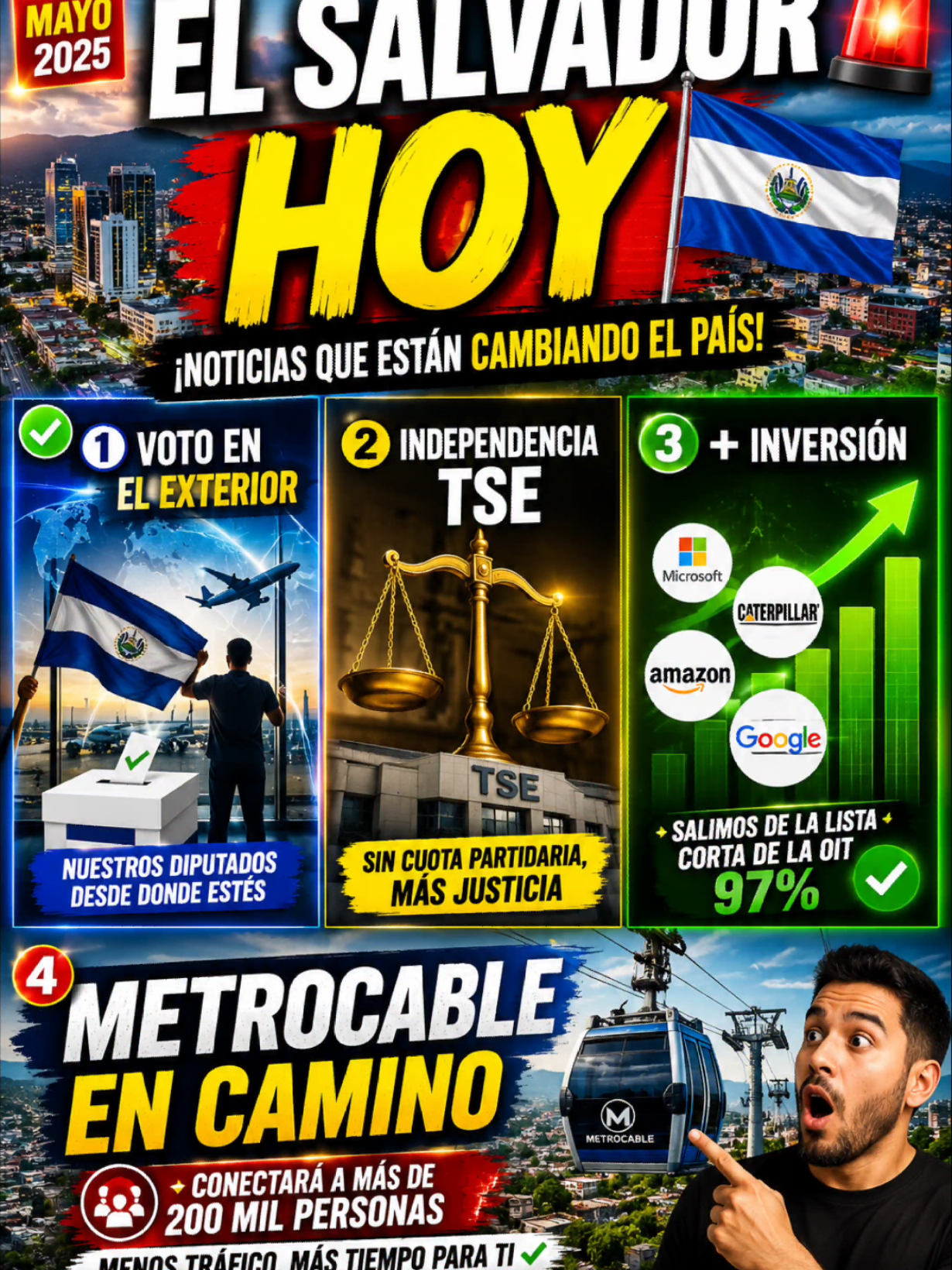 @Elias Morales