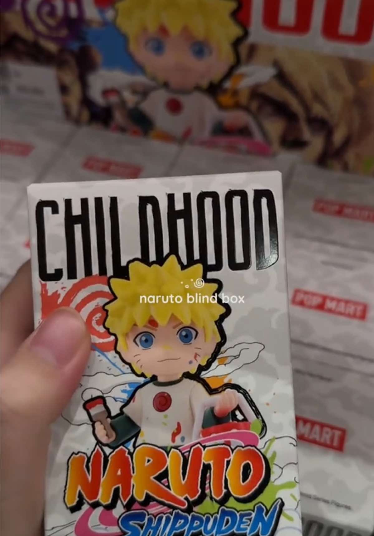 @min .แ