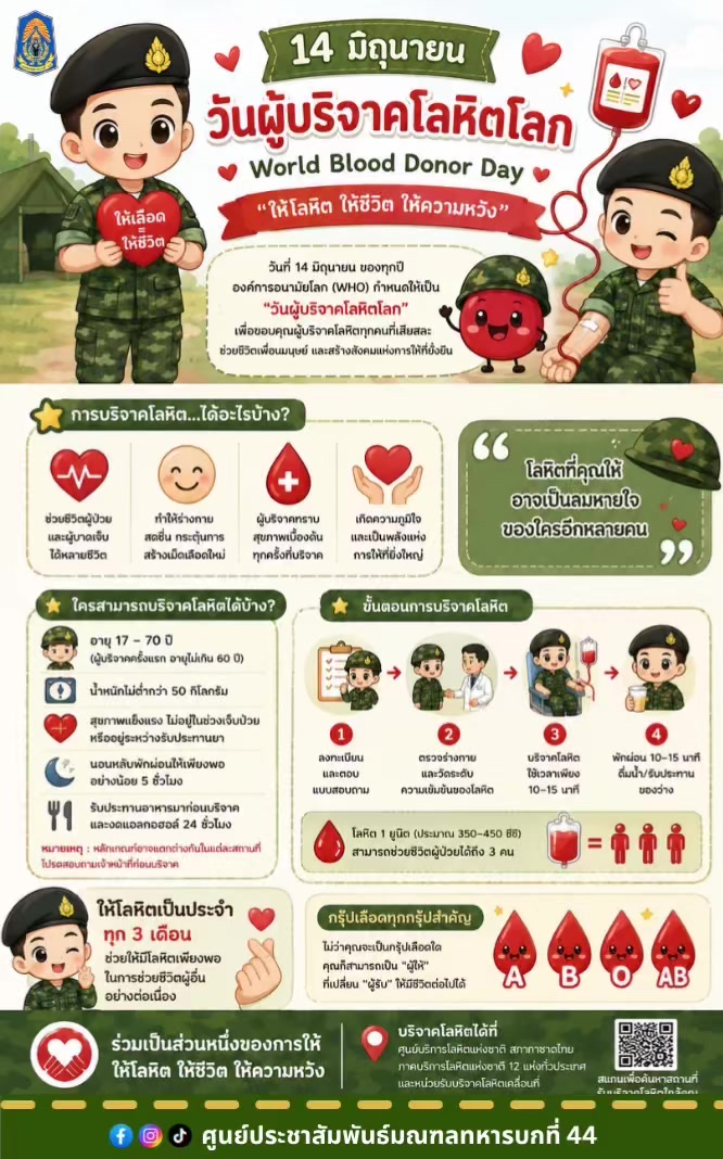 @ศูนย์ประชาสัมพันธ์ มทบ.44