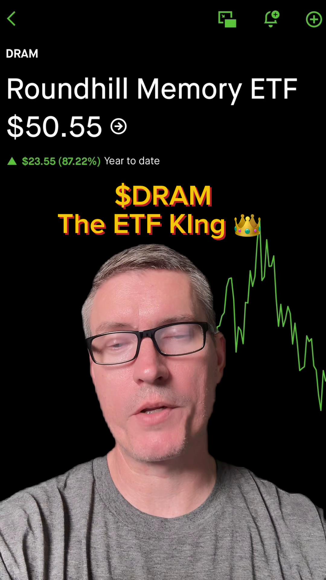 @Scott | Options & Investing