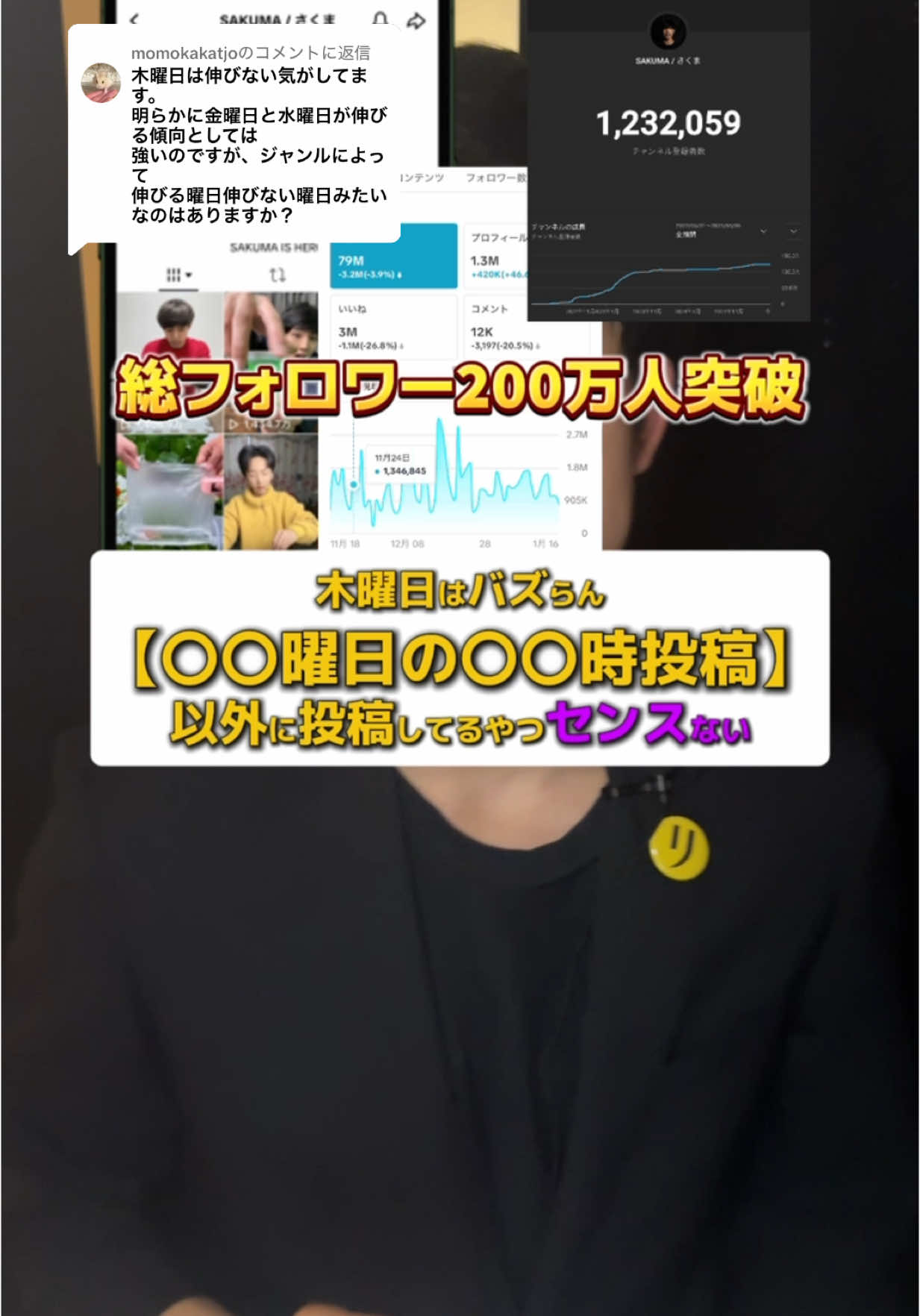 @金盾ニキ【TikTok攻略】