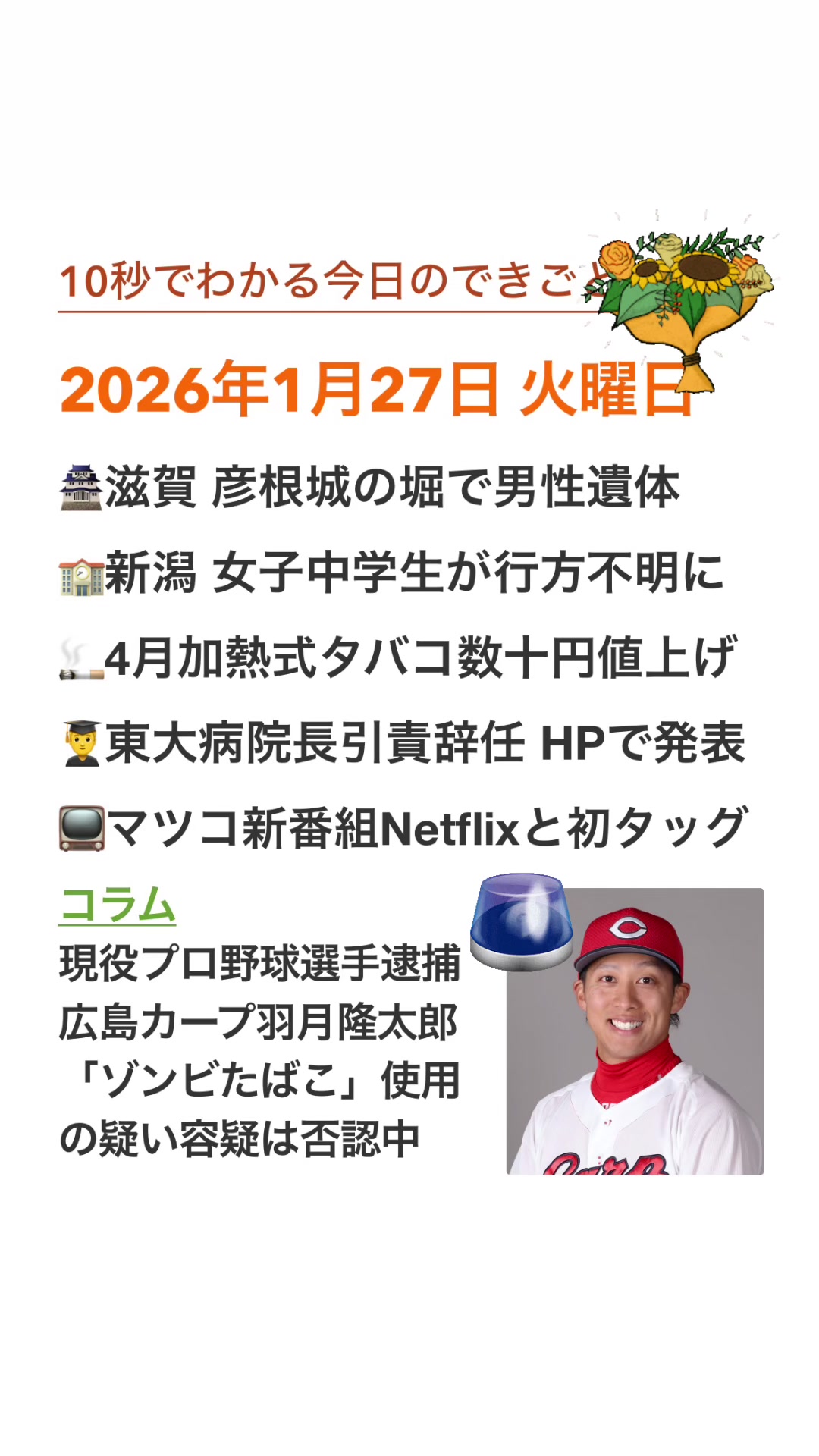 @今日の1日
