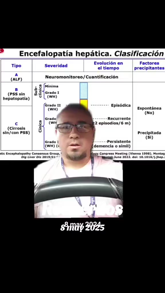 @Dr. Ajolote.