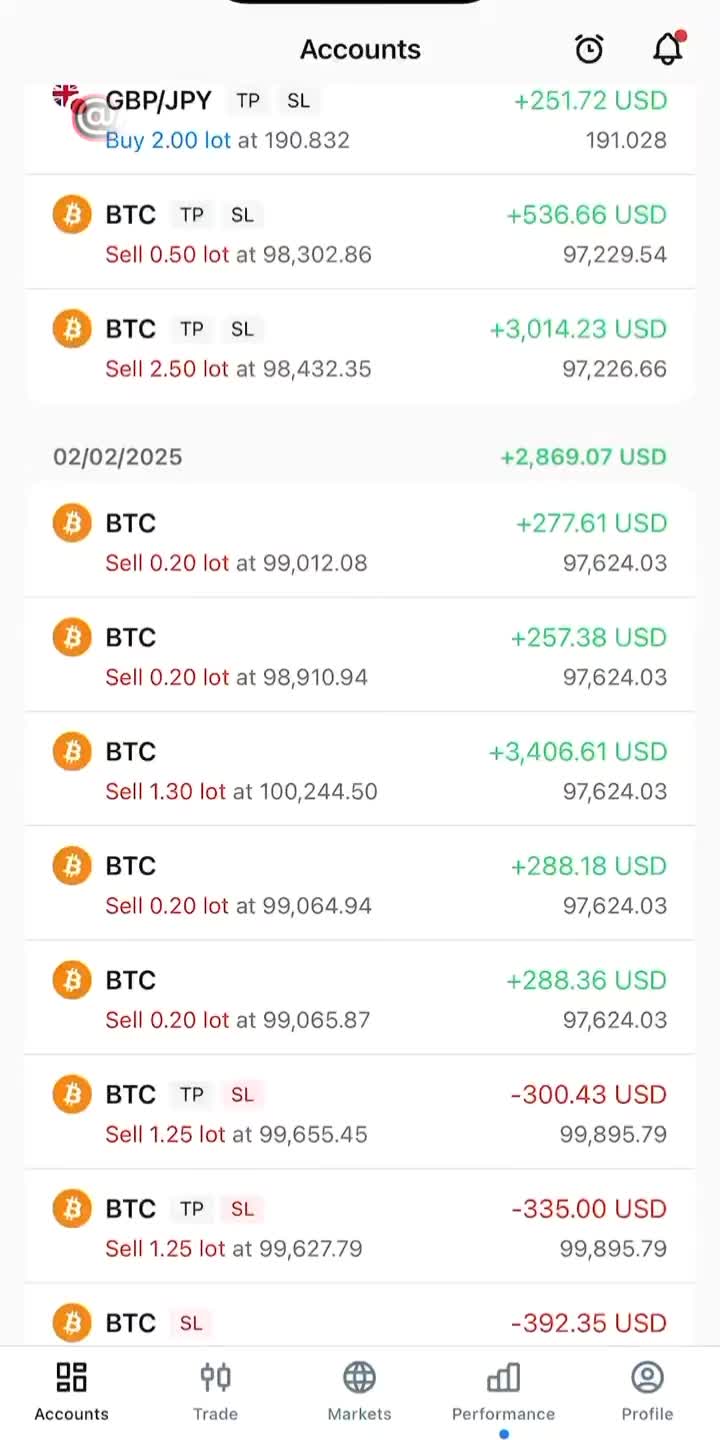 @ALGO TRADERS