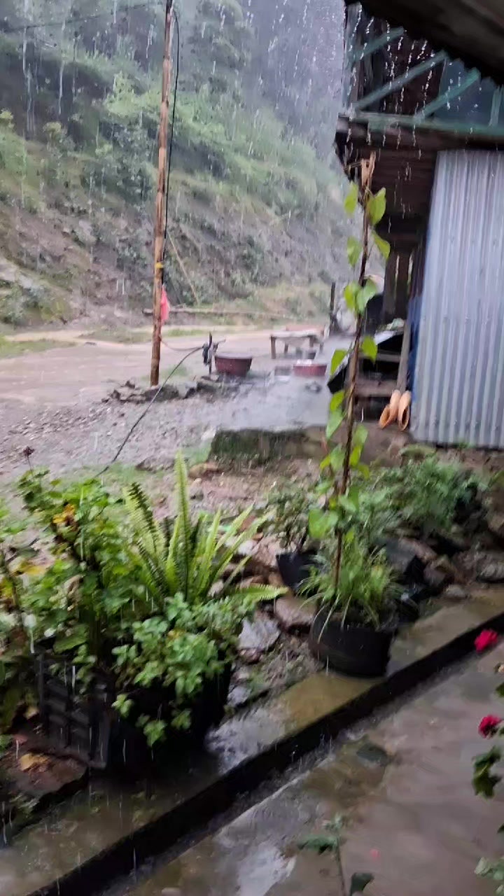 @Krishna Mangyung