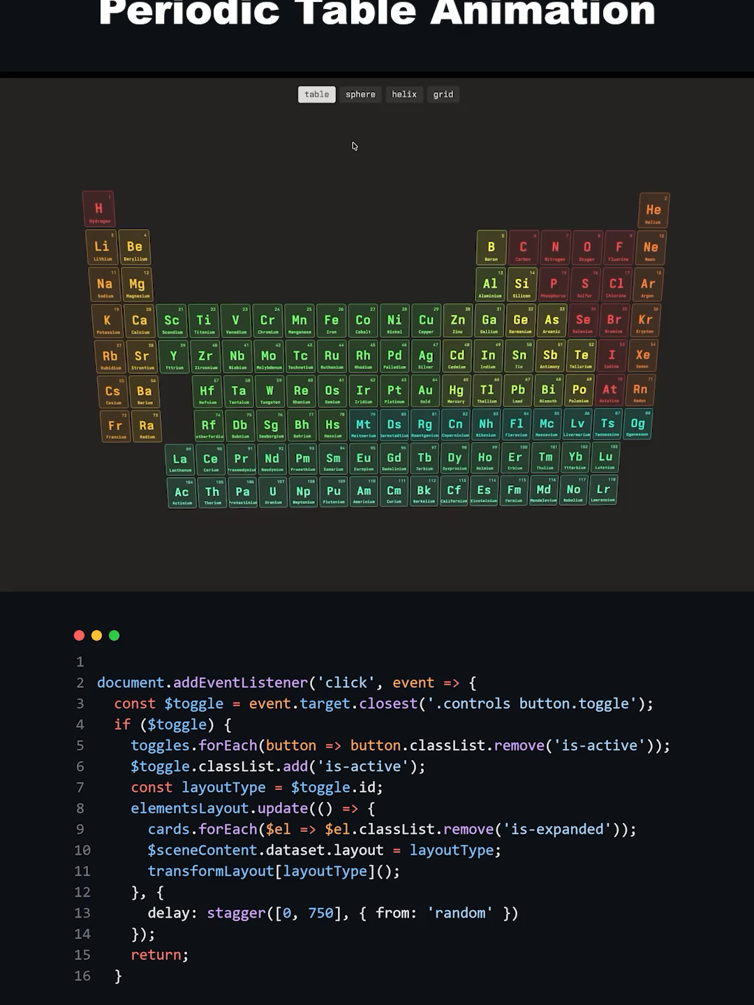 @Code with Bhurtel