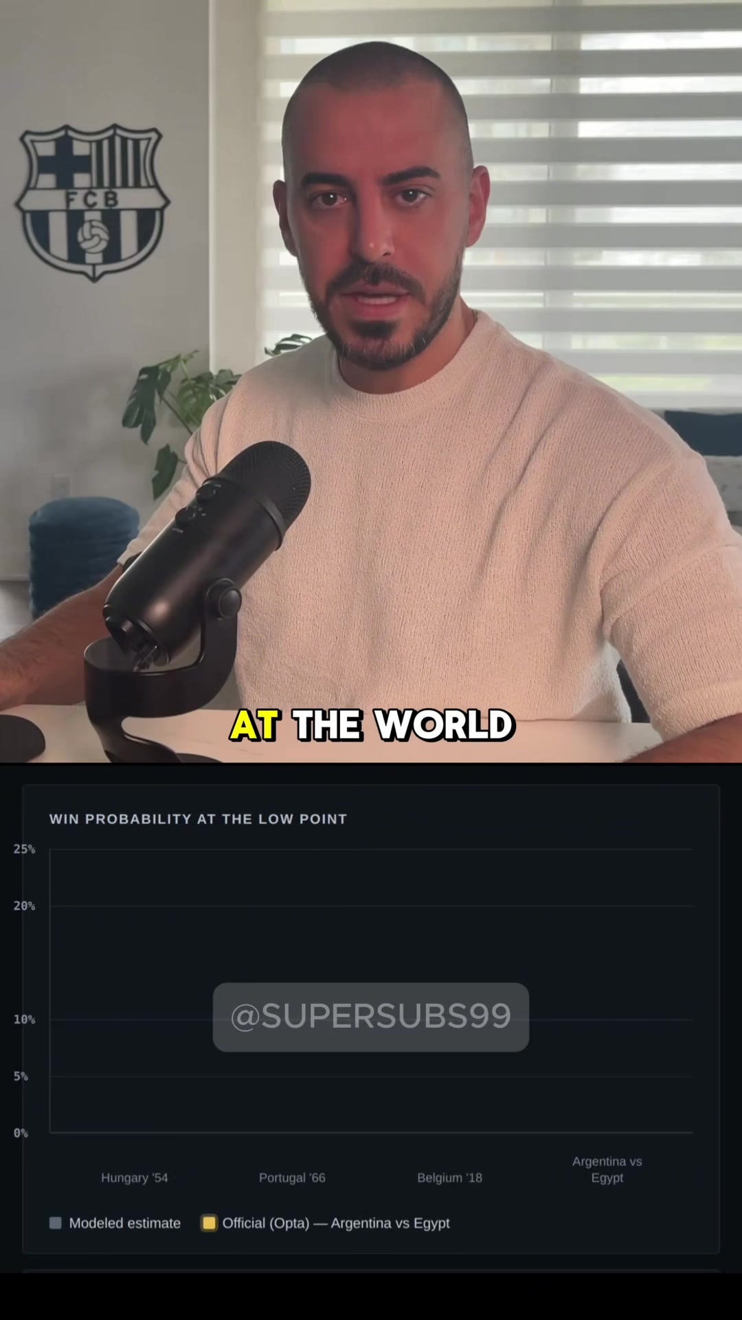 @supersubs99
