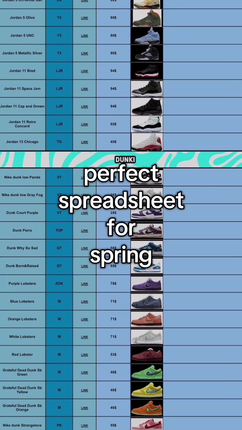 @🇨🇳 | spreadsheet in biø!