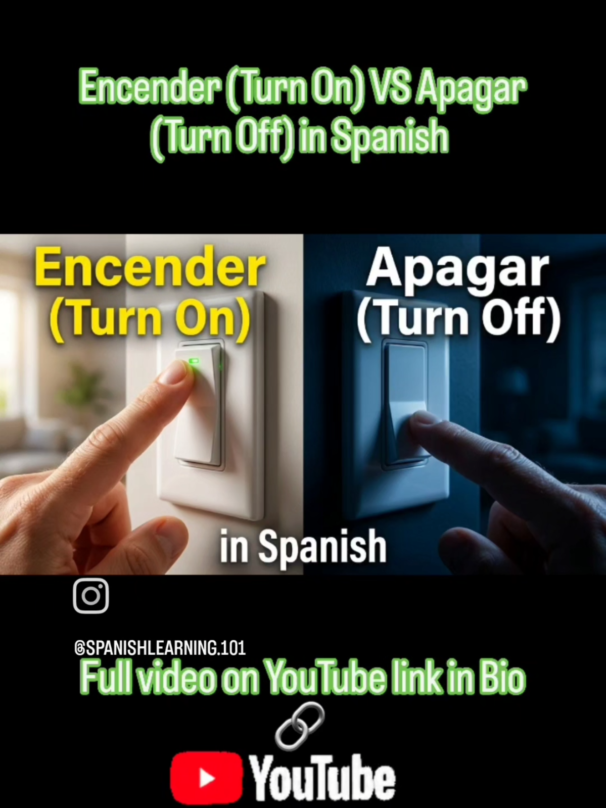 @Spanishlearning101
