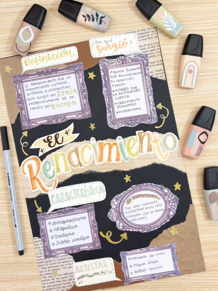 @lore_notes2