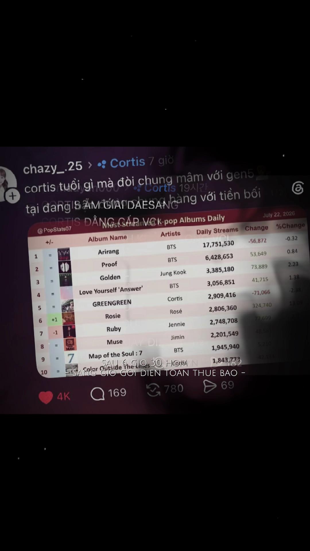 @Stand 5 chiếc quần tụt