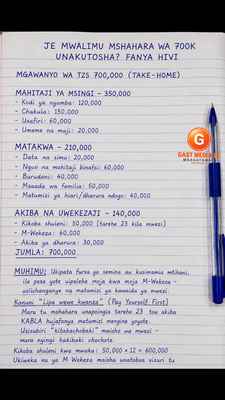 @GAST MEDIA TZ