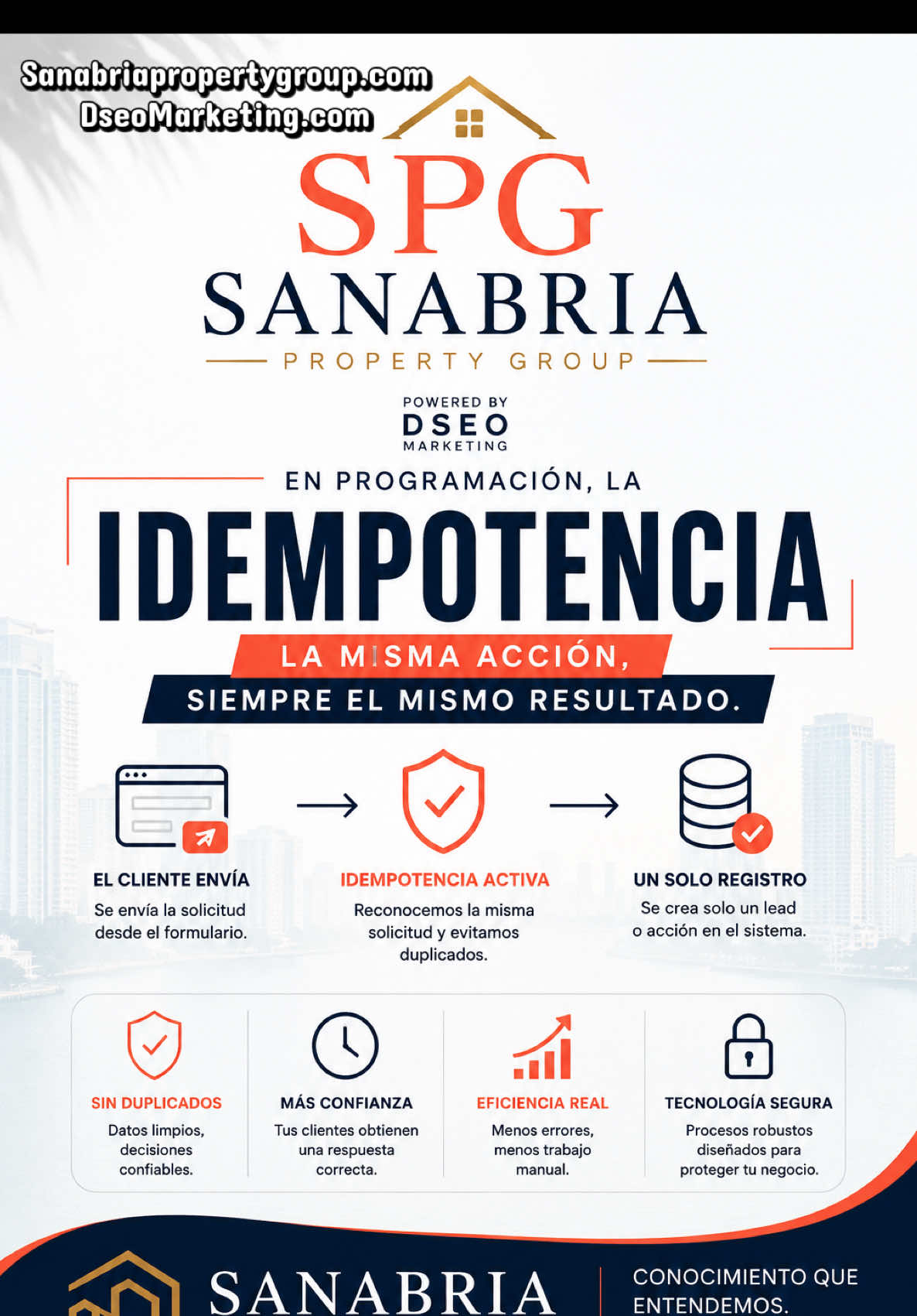 @Daniel Sanabria Property Group