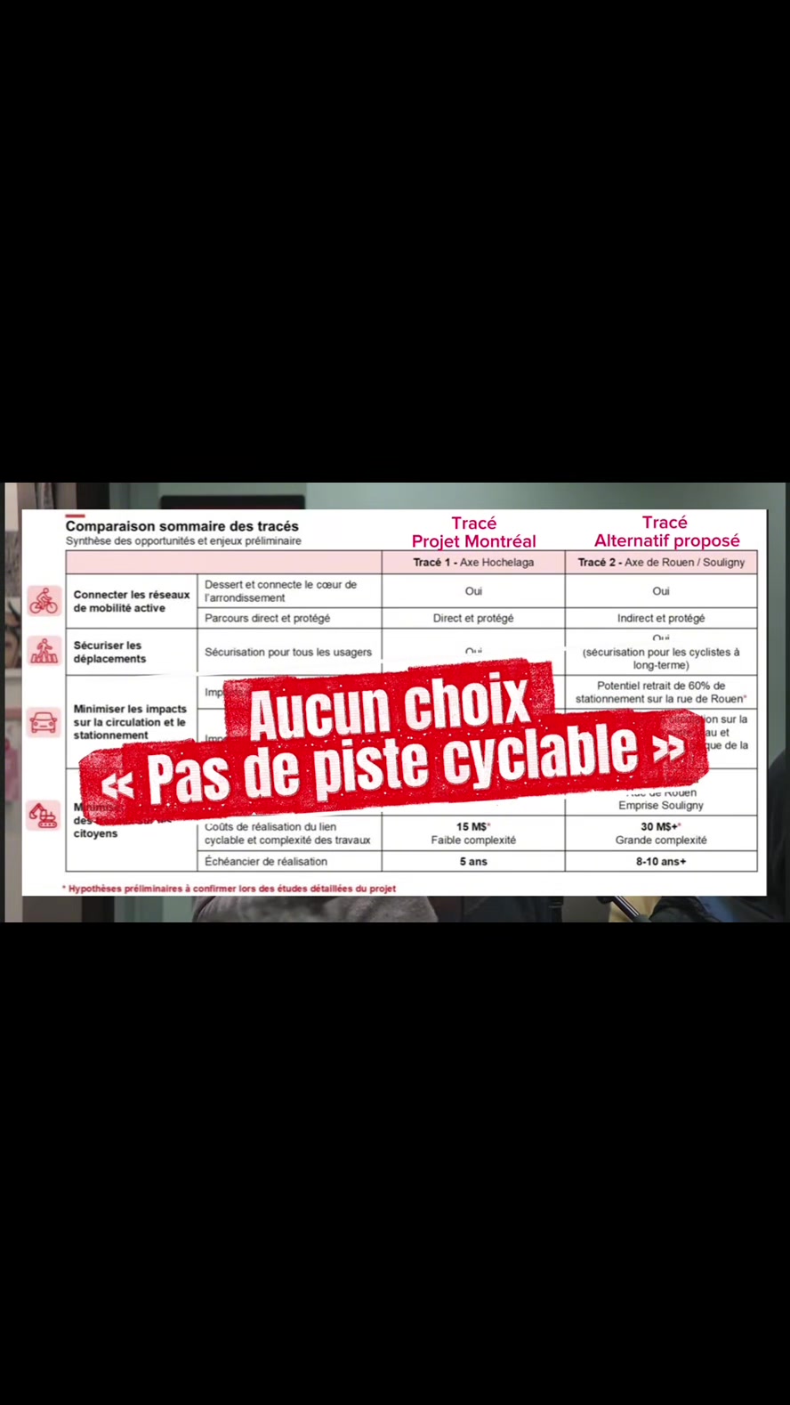 @L’automobiliste de Montréal