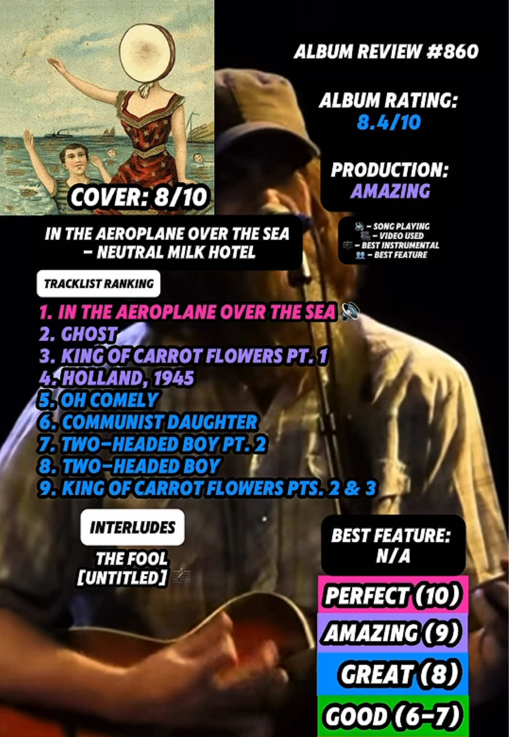 @JT Music Rankings