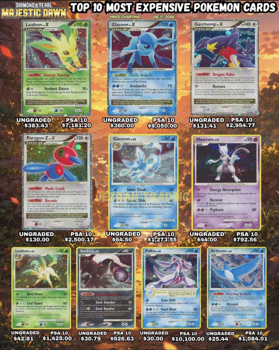 @pokemoncardinvestor