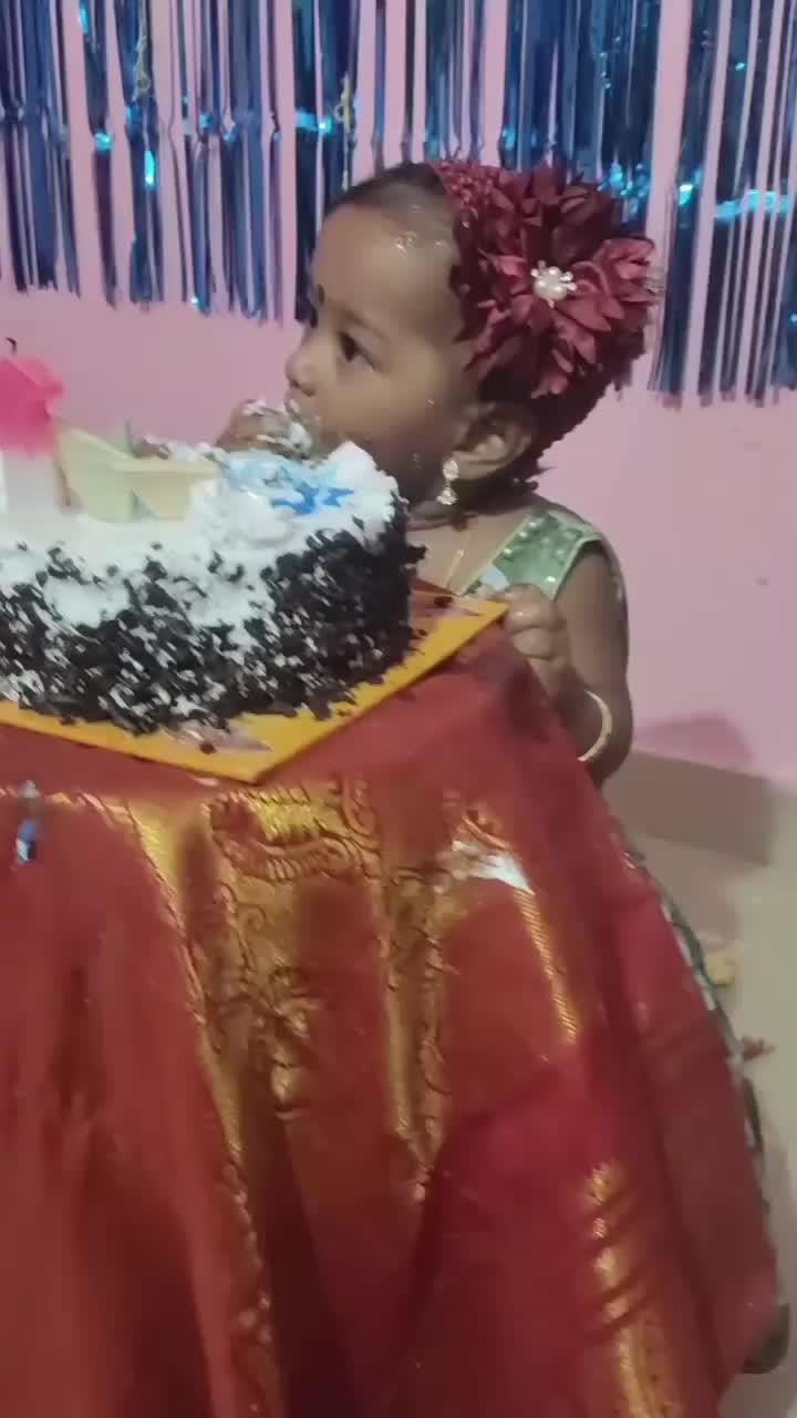 @Aravind Aravind