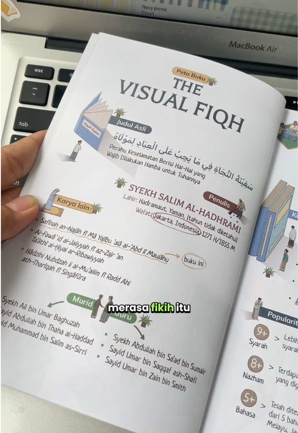 @Turos Pustaka