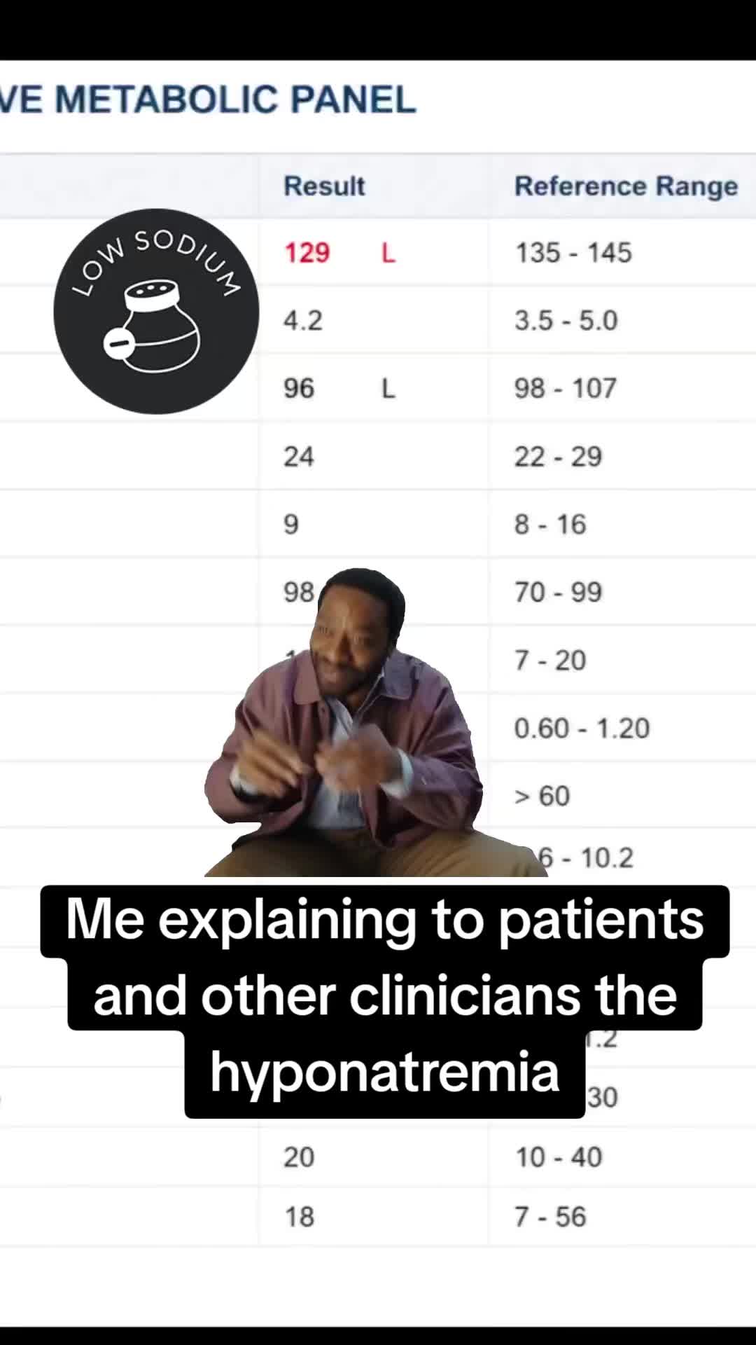 @InternalMedDoc