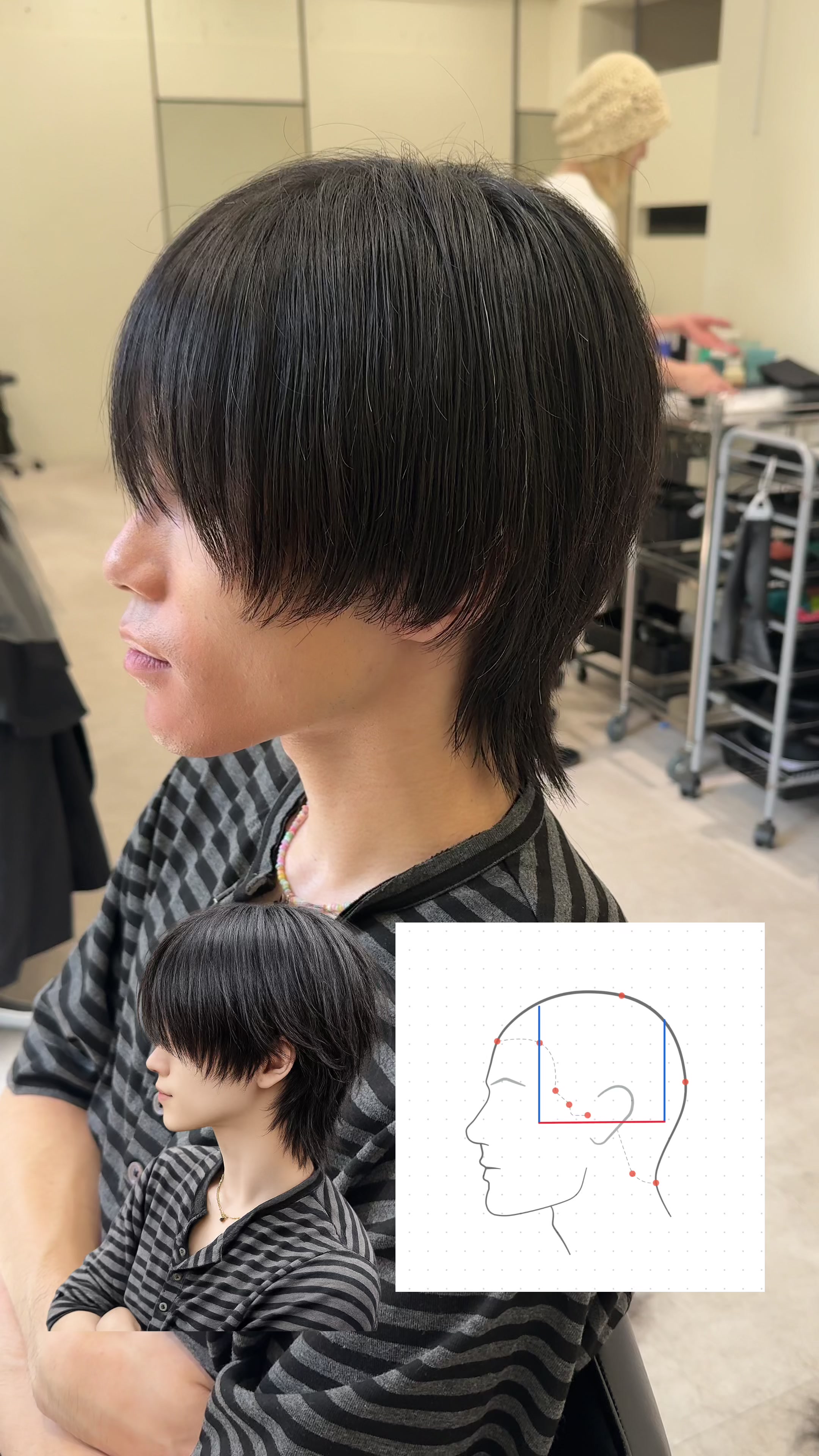 @サノフミヤ🐺 名古屋美容師