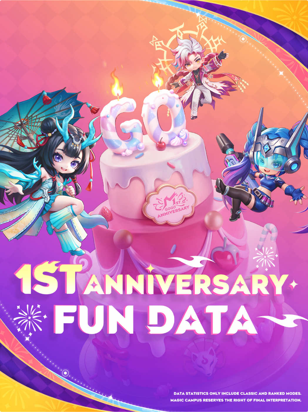 @Magic Chess: Go Go Global