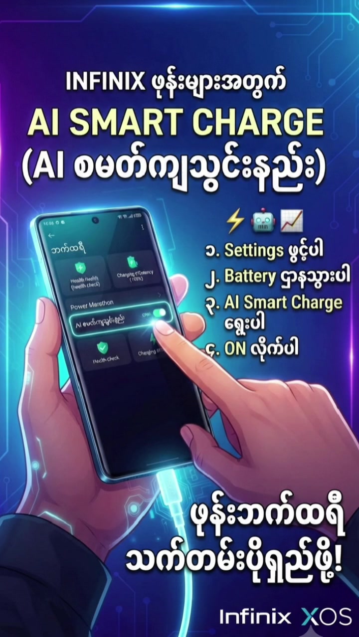 @TECH GUIDE By Toe Gyi