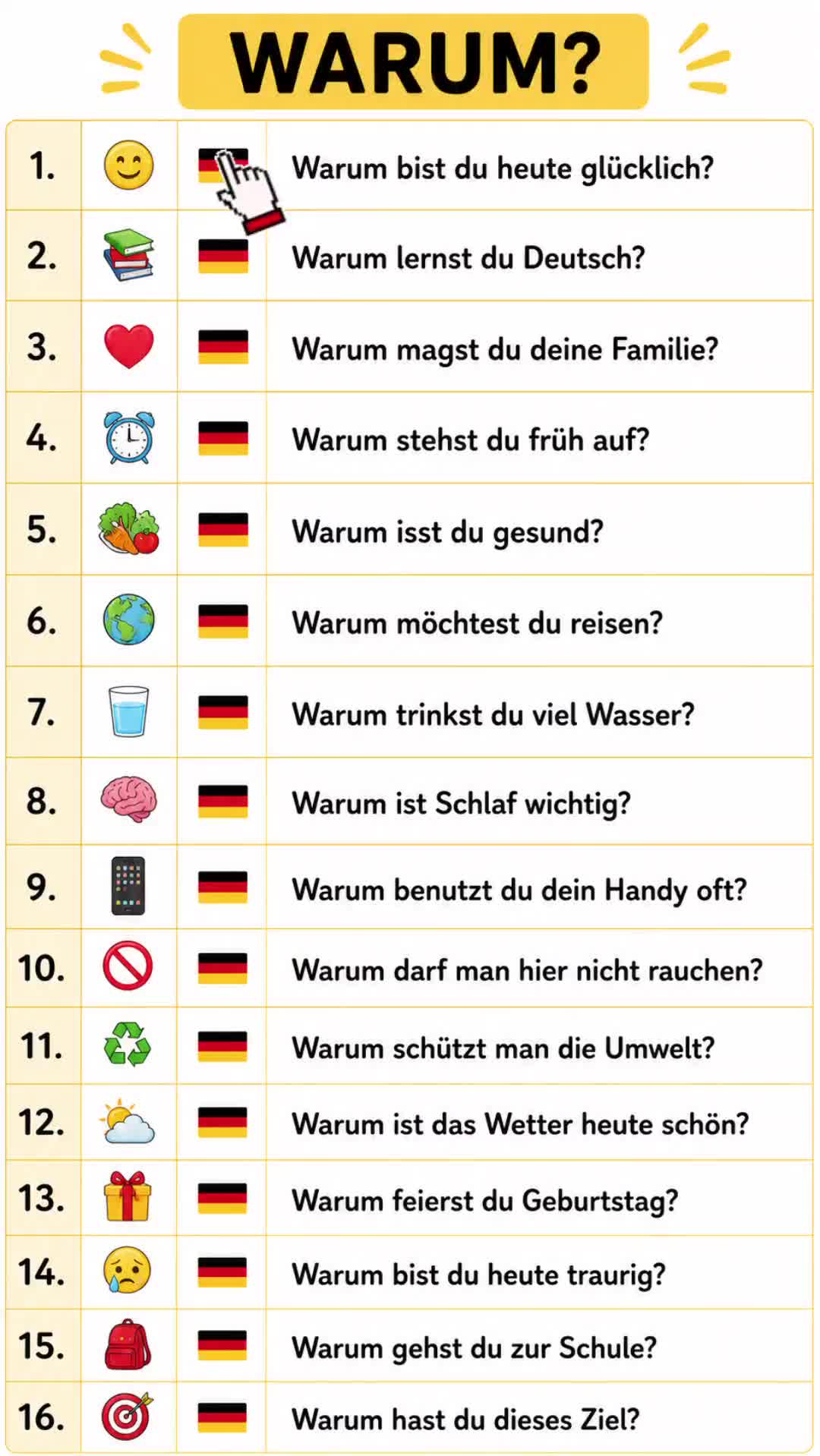 @deutschlernen