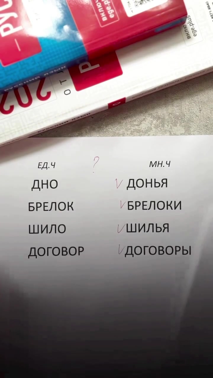 @Школа Глагола