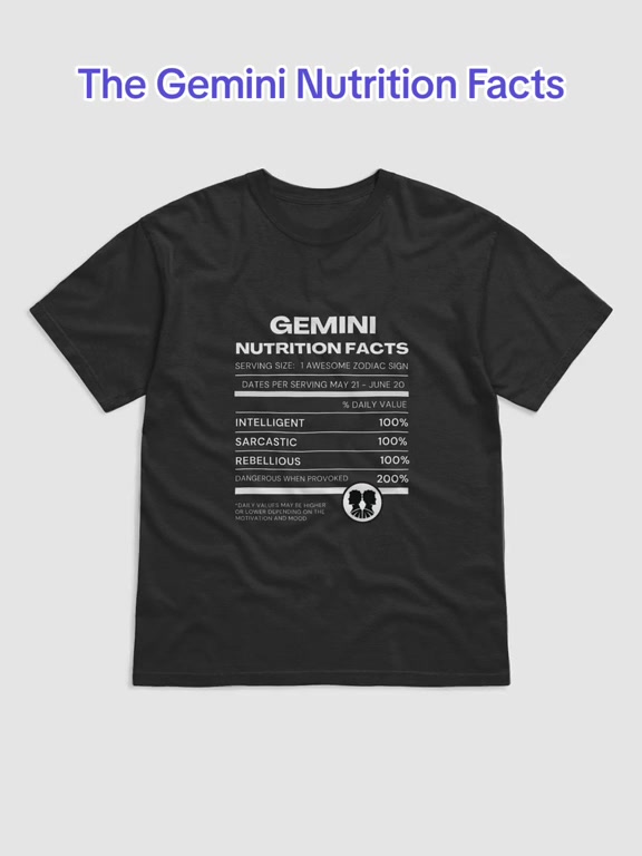 @Mind of a Gemini