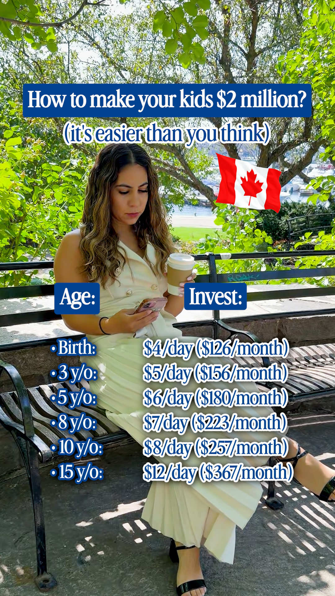 @Nad | Real Estate & Wealth