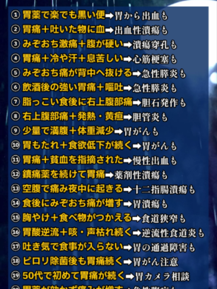 @よいち