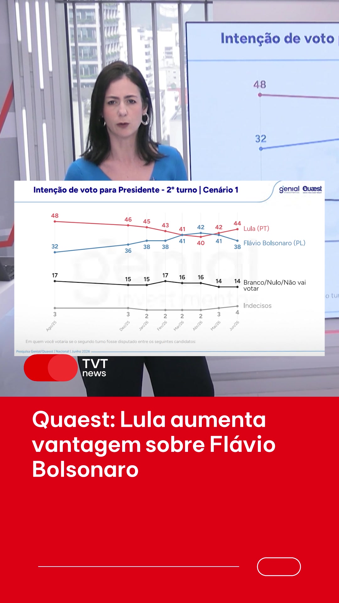@Rede TVT