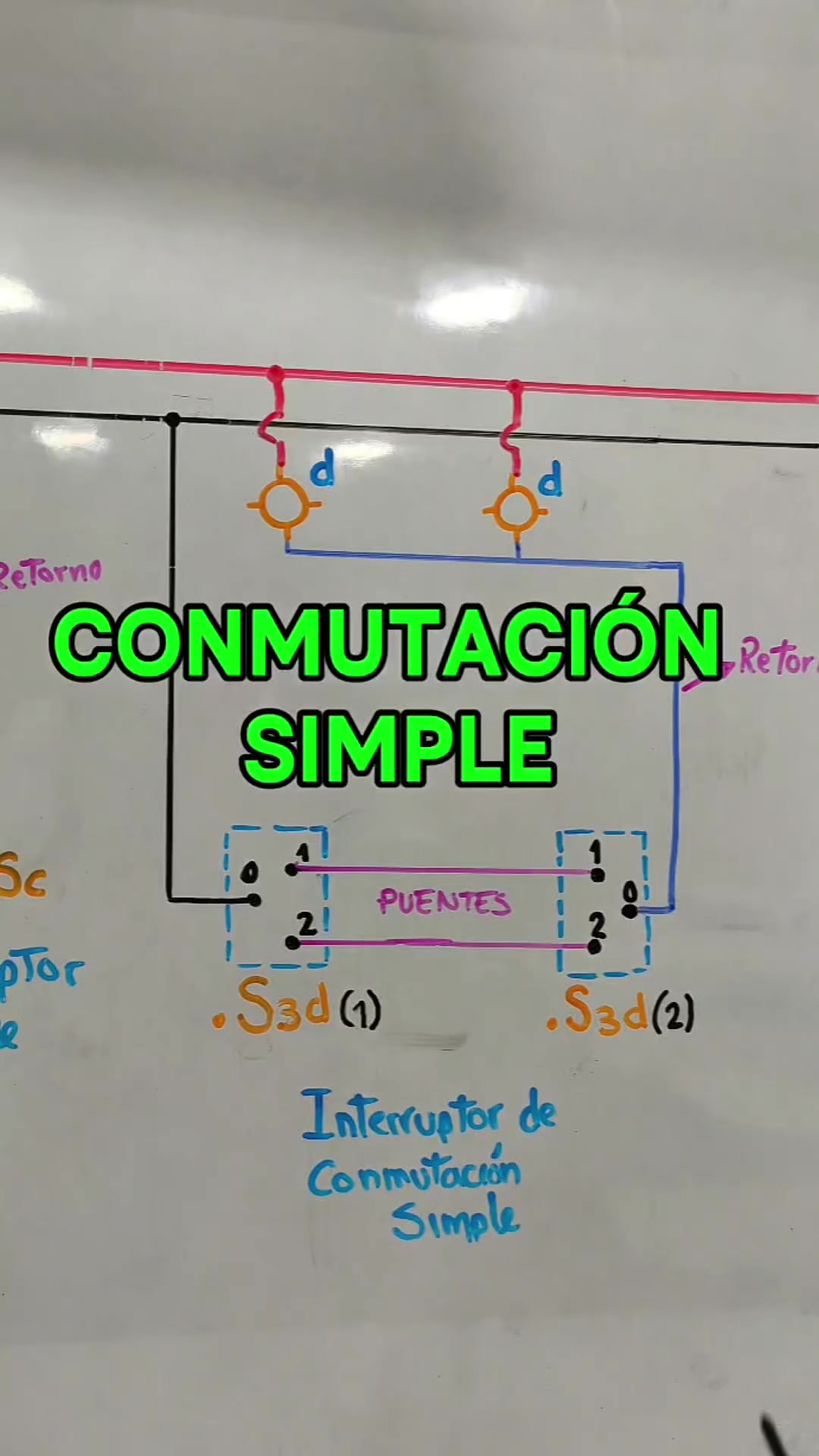 @LB.Electricidad