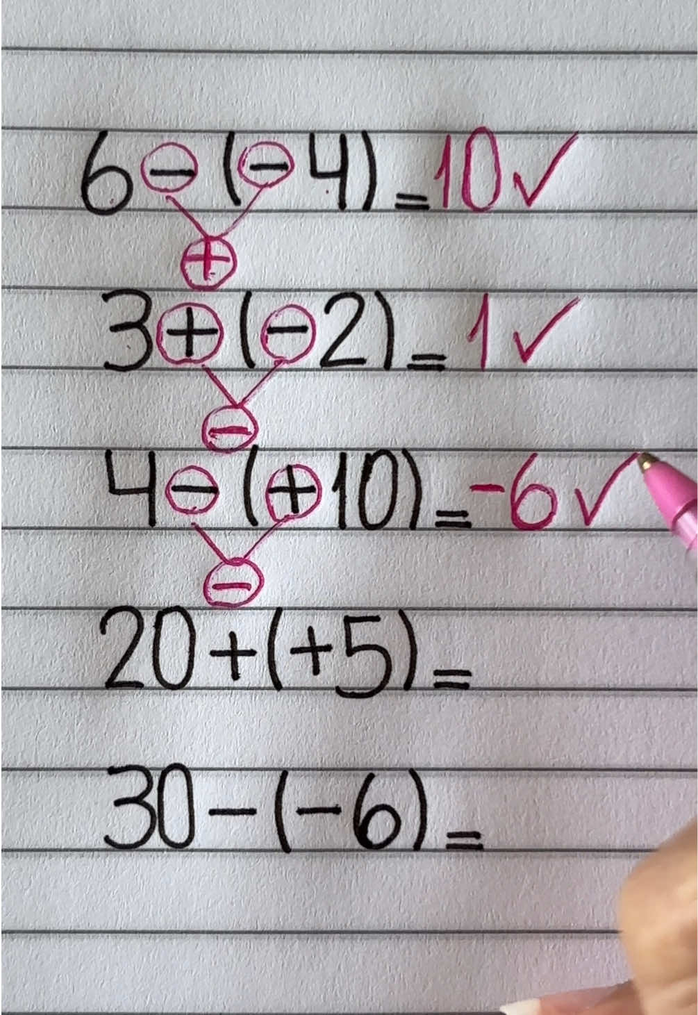 @MATEMÁTICA FÁCIL