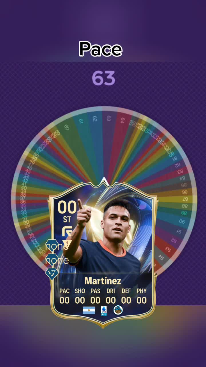 @fifa.guess