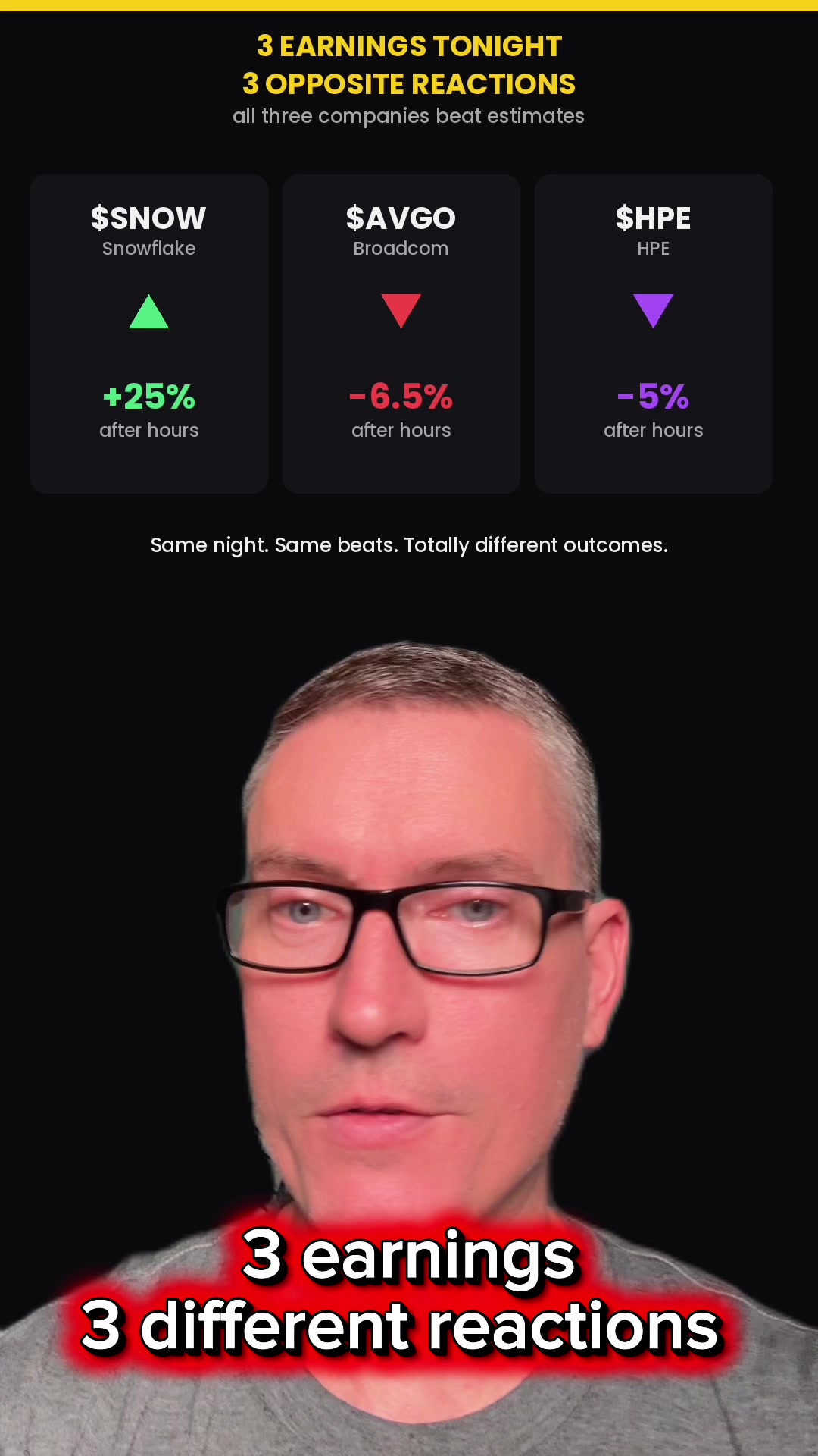 @Scott | Options & Investing
