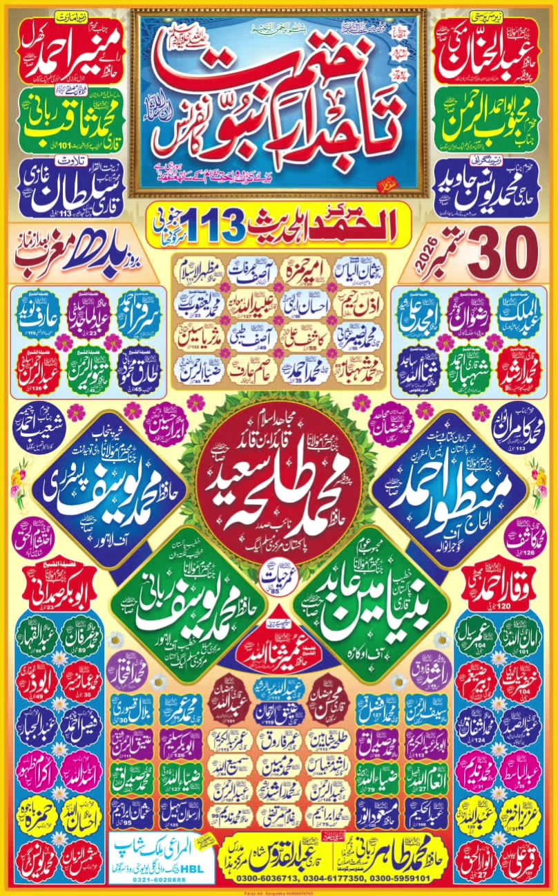 @Hafiz Abdullah Gujjar