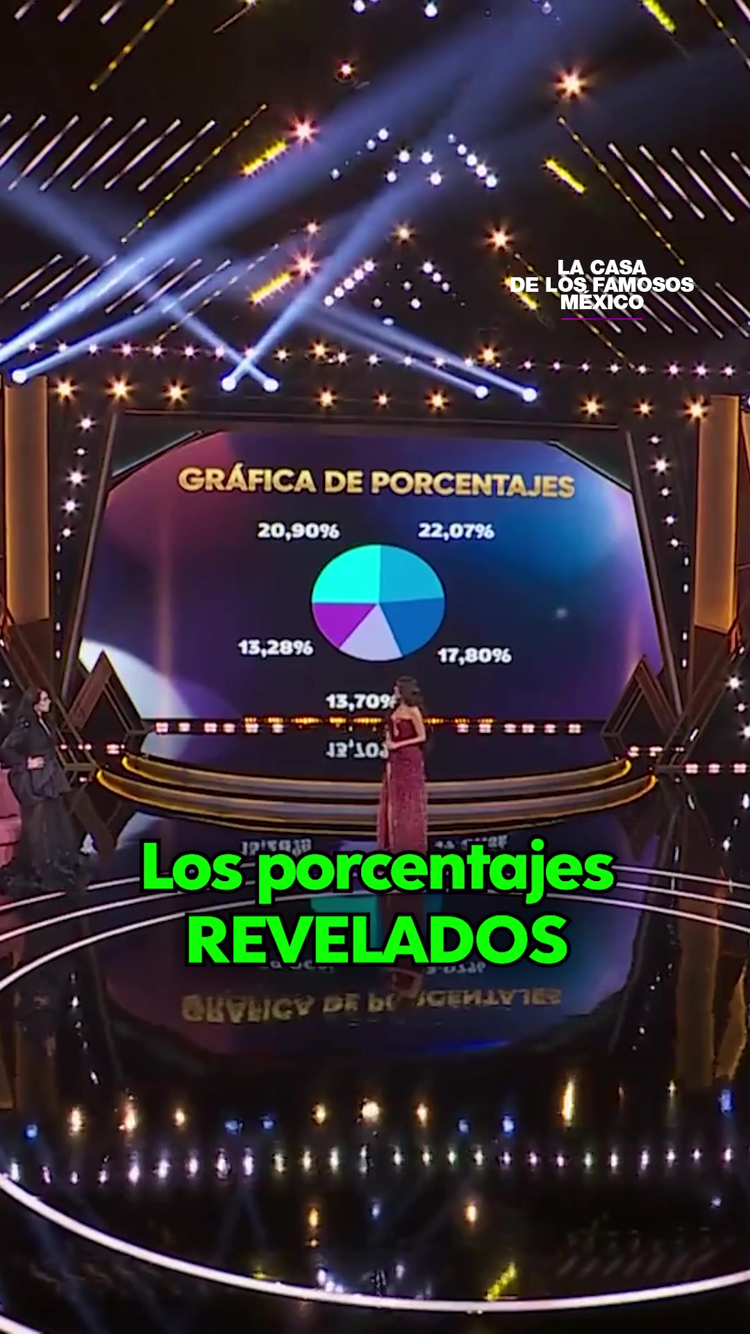 @Las Estrellas
